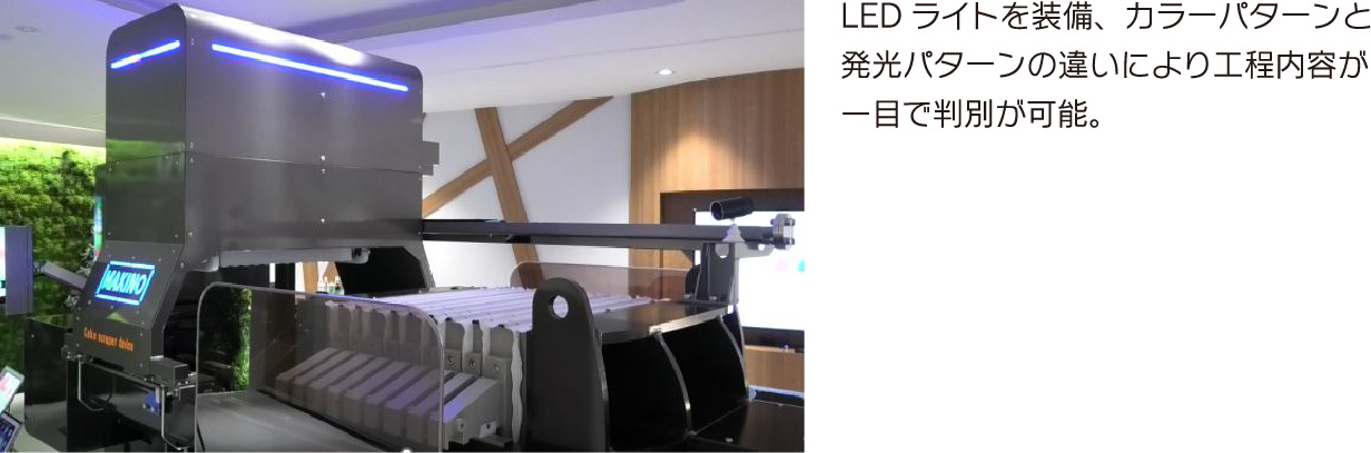 ライティングシステム（運転の見える化）