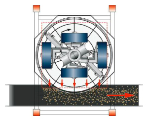 Material discharge conveyor