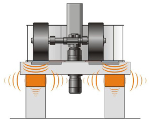 Support by vibration-absorbing rubber