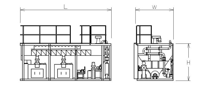 Overall dimensions