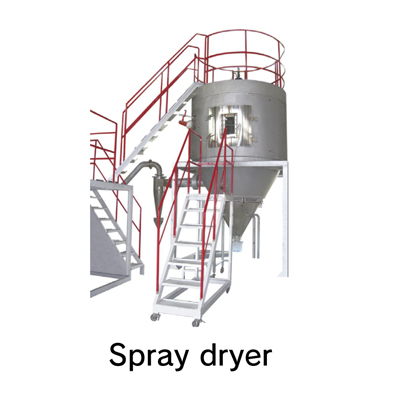 Spray dryer