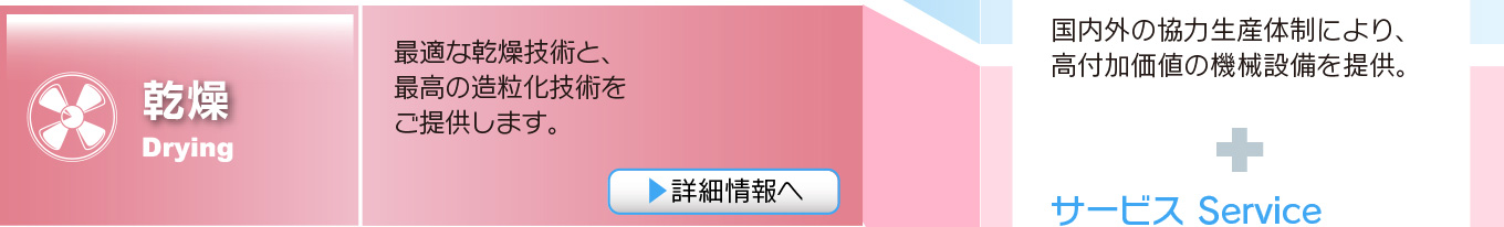 乾燥