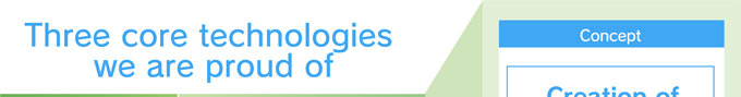 Three core technologies
we are proud of