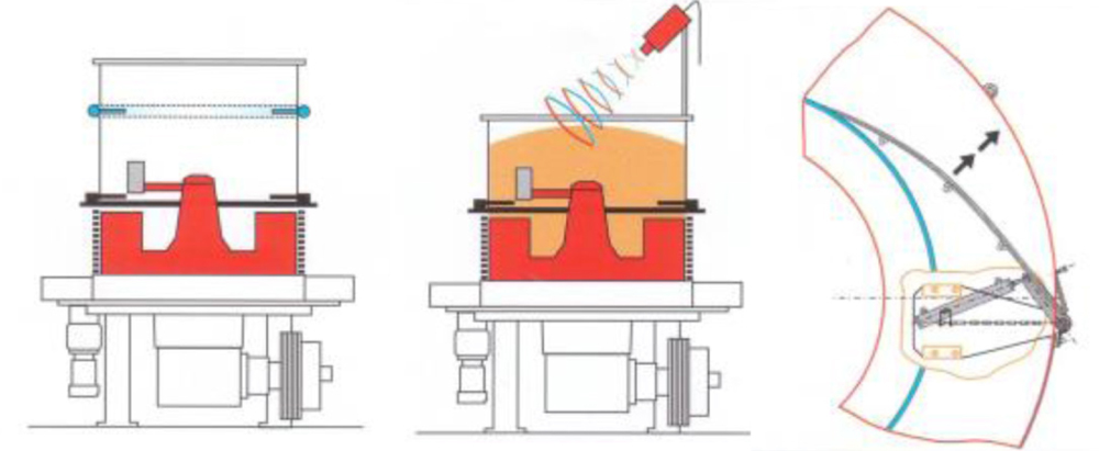 Clay shredder (Options) explanatory drawing