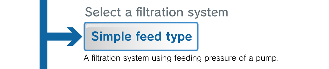 Simple feed type
